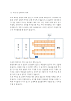 창업계획서- 1인식당(1인고객 혼밥족 타겟) 창업 사업계획서-11