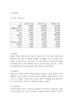 창업계획서- 1인식당(1인고객 혼밥족 타겟) 창업 사업계획서-16