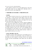[2019 자원봉사론][여성자원봉사] 각자 자원봉사활동에 참여해 보고, 현황과 문제점 그리고 느낀점을 기술해 보십시오.-4