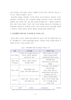 [정신건강론] 최근 언론을 통해 가정 내 폭력 및 아동학대에 대한 문제가 이슈화되고 있다. 이에 가족의 정신건강에-3