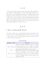 [인간행동과사회환경] 주제 2) 태아기-노년기까지의 각 단계별로 핵심부분을 정리하고 학자(프로이트, 에릭슨, 피아제 등) 별 관점-2