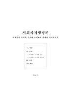 [사회복지행정론]사회복지 조직의 구조와 조직화에 대해서 정리하시오-1