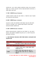 보건교육C형 2019-감정노동 직장인의 스트레스관리에 대한 보건교육, 그린의 PRECEDE-PROCEED 모형을 적용, 한 시간분량의 학습지도계획서 포함 -방송통신대 보건교육C형 감정노동 직장인의 스트레스관리에 대한 보건교육-8