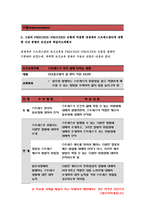 보건교육C형 2019-감정노동 직장인의 스트레스관리에 대한 보건교육, 그린의 PRECEDE-PROCEED 모형을 적용, 한 시간분량의 학습지도계획서 포함 -방송통신대 보건교육C형 감정노동 직장인의 스트레스관리에 대한 보건교육-10