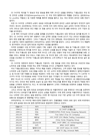 GS SHOP의 글로벌 경영사례와 시사점-2