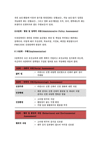 보건교육D형 2019-중/장년 여성/남성의 비만관리교육, 보건교육, 그린의 PRECEDE-PROCEED 모형을 적용, 한 시간분량의 학습지도계획서 포함 - 방송통신대 보건교육D형 중/장년 여성/남성의 비만관리교육-8