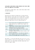 컴퓨터의이해 2019) 아래의 문제에 대하여 A4 용지 2페이지 이내로 서술하라 개인용 컴퓨터를 하나 선정 컴퓨터의 중앙처리장치, 기억장치에 자세히 설명한다. 컴퓨터에서 사용하는 운영체제 의 이름은 무엇이고 어떤 역할을 하는지 간단히 설명 컴퓨터의이해 2차원바코드에 대하여 다음의 내용을 A4 용지 2페이지 이내로 서술하라 2종류 이상의 2차원 바코드에-4