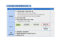 건축허가 에서 사용승인(준공) 까지-8