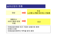 일본 실버산업 이해-18