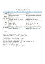 테일러의 과학적 관리론의 내용과 주요이론, 특징, 한계에 대해 기술하라-3