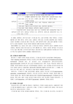 [방통대 2019-1]스트레스 인식 일지’를 이용하여 지난 2주 동안 자신의 스트레스로 생각되는 것을 빠짐없이 가능한 모두 기록하시오-2