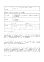 [방통대 2019-1]감정노동 직장인의 스트레스관리에 대한 보건교육 -5