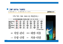 기업문화이해와 사례 현대자동차&삼성전자-4