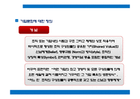 기업문화이해와 사례 현대자동차&삼성전자-6