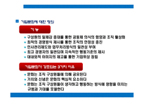 기업문화이해와 사례 현대자동차&삼성전자-7