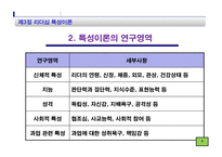 리더십 이론 레포트-6