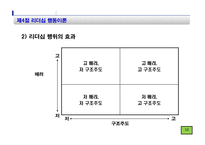 리더십 이론 레포트-13