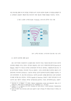미디어와 정치 레포트-6