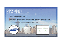 기업의 사회적 책임과 윤리경영-4