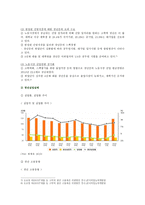 [사회문제론D형] 한국사회의 청년문제를 왜 개인의 노력으로 극복하는 것이 아니라 사회문제로서 함께 풀어가야 하는지 논하면서, 문제의 해결 방안을 모색하되 구체적인 사례와 함께 서술하시오-4