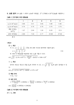 [부산대] 전자선편향실험-7
