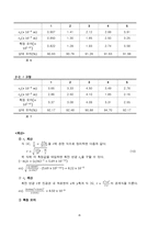 [부산대] 전자선편향실험-8