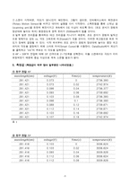 [부산대] 흑체 복사-3