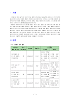 [방통대 2019-1]스트레스 인식 일지(교제 65쪽)를 이용하여 지난 1주일 동안 자신의 스트레스 요인(3~5가지 이내)을 체크하시오.-2