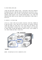 [전자상거래와 e-비즈니스] 전자상거래의 의미와 장점, 전자상거래에서 e-비즈니스로의 발전, e-비즈니스 추진단계-5
