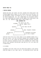 경영자의 역할과 기능, 경영자의 능력(자질)-2