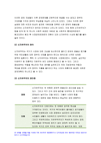 세계의정치와경제 2019]교재 2장의 내용을 참조하여, 우리 사회에서 시행되었던 대표적인 신자유주의적 정책들을 살펴보고 그것이 우리 사회에 어떤 영향을 미쳤는지 검토해 보시오 세계의정치와경제 공통교양 2학년 중간과제 레포트-4