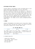 [인적자원개발] 인적자원의 개발관리(교육훈련, 인사고과, 승진관리, 직능자격제도)-3