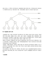 기업 집중의 개념과 목적 형태에 대해서 논하시오-8
