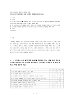 [방통대 2019-1]스트레스 인식일지(7일) 작성 스트레스 관리방법에 대한 서술-1
