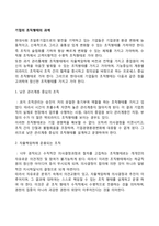 기업의 조직형태의 과제-2