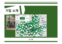 스타벅스 STARBUCKS’s 충성 고객 관리-5