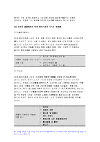푸드마케팅 2019)식품 등의 표시기준의 목적과 중요성을 소비자와 생산자의 입장으로 구분하여 식품의 영양성, 기능성, 위생안전성, 유통질서의 건전성 등의 측면에서 설명하시오 푸드마케팅 시중에 유통되고 있는 가공식품 중 정부인증마크가 있고 형태(사각형, 원형 등)가 다른 식품을 2종 선정하여 다음의 내용을 비교하여 설명하시오 농학과 식품영양학 중간과제 레포트-4