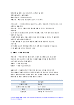 푸드마케팅 2019)식품 등의 표시기준의 목적과 중요성을 소비자와 생산자의 입장으로 구분하여 식품의 영양성, 기능성, 위생안전성, 유통질서의 건전성 등의 측면에서 설명하시오 푸드마케팅 시중에 유통되고 있는 가공식품 중 정부인증마크가 있고 형태(사각형, 원형 등)가 다른 식품을 2종 선정하여 다음의 내용을 비교하여 설명하시오 농학과 식품영양학 중간과제 레포트-8