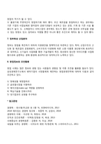 성공적인 창업전략-4
