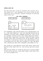 경영정보시스템의 개념-1