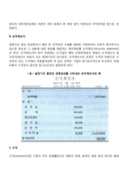 [재무제표] 대차대조표, 손익계산서-5