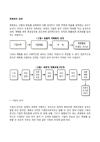 계획화의 과정 레포트-2