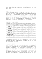 [방통대 2019-1] 봉사활동지도방법에 관해 이론적으로 정리후, 청소년교육시설의 직접방문이나 인터넷 등을 통하여 청소년봉사활동지도방법에 관한 자료를 수집하여 정리하고 평가하시오-5