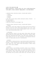 [방통대 2019-1]컴퓨터의 중앙처리장치, 기억장치에 대하여 교재, 인터넷, 참고문헌 등을 참조하여 자세히 설명하고 사용되는 운영체제의 역할을 설명하라. 또 QR코드를 만들어라-1