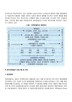 다양한 방법으로 윤리경영을 실천하는 기업들의 사례를 구체적으로 조사해 보고, 기업들이 윤리경영 수준을 높여야 하는 이유와 윤리경영 수준을 높일 수 있는 구체적인 실천방안에 대해 논하시오-3
