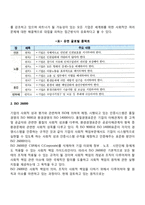 기업의 윤리경영과 사회적 책임이 필요한 배경에 대해서 간략히 설명하시오-5