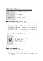 텍스타일과 패션소재-4