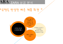 SPABrand성공실패사례-15