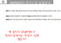 SPABrand성공실패사례-18