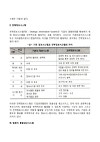 [경영정보시스템] 중역정보시스템, 전략정보시스템, 컴퓨터통합생산시스템-3